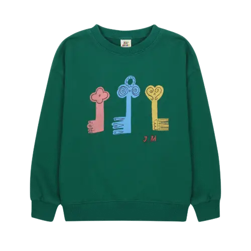  +Post Title + Separator + Category + Separator + Site Title