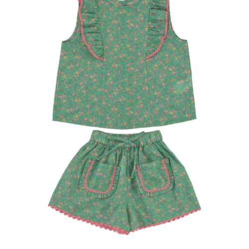  +Post Title + Separator + Category + Separator + Site Title