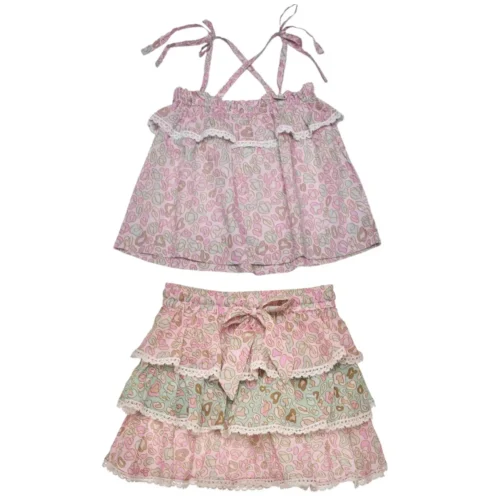  +Post Title + Separator + Category + Separator + Site Title