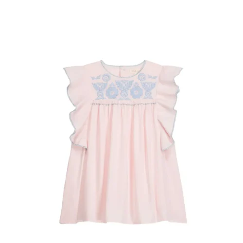  +Post Title + Separator + Category + Separator + Site Title