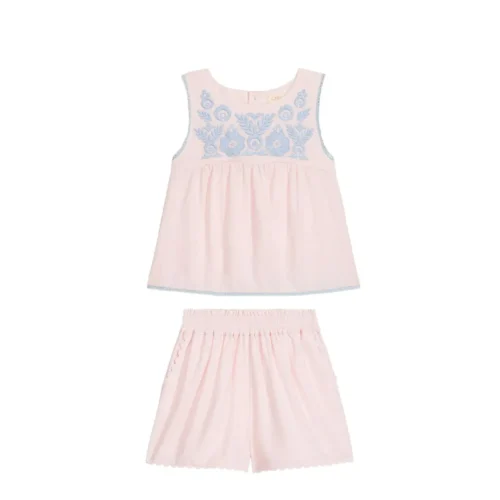  +Post Title + Separator + Category + Separator + Site Title