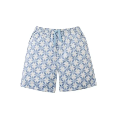  +Post Title + Separator + Category + Separator + Site Title