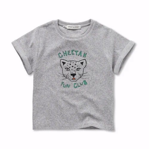  +Post Title + Separator + Category + Separator + Site Title